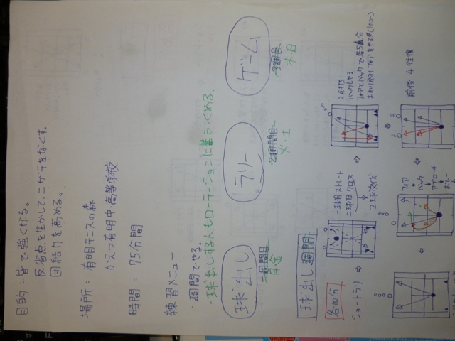 http://www.ariake.kaetsu.ac.jp/club/tennis/P1000242.JPG