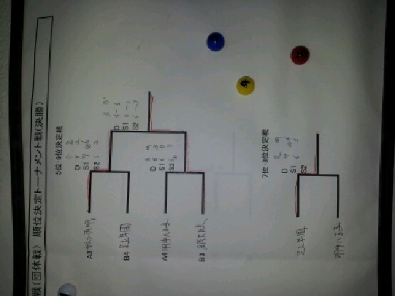 http://www.ariake.kaetsu.ac.jp/club/tennis/resizeman_20120408194330.jpg